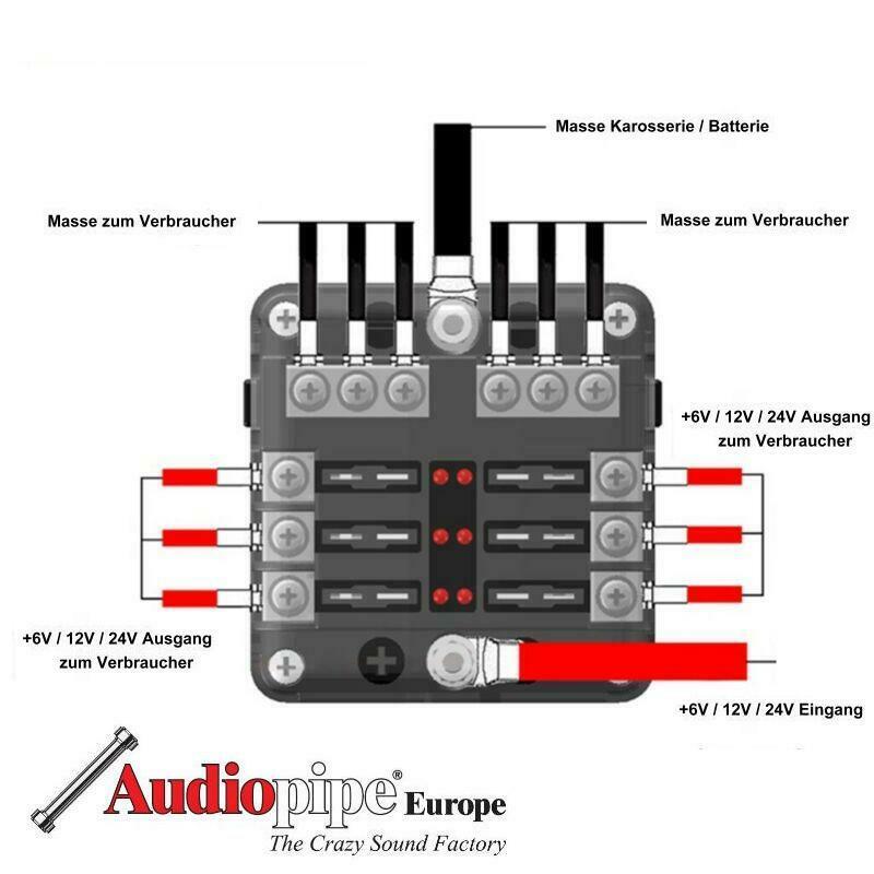 Sicherungshalter 12V /1x Sicherung für einfachen Verbraucher