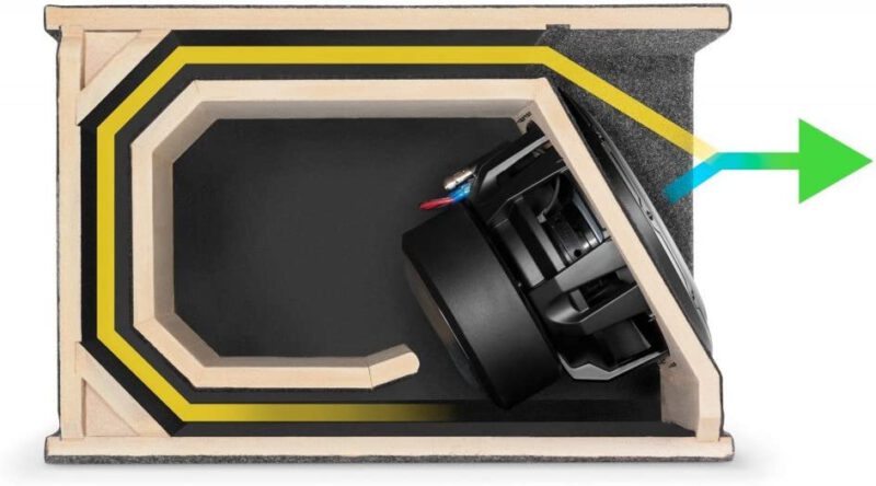 Alternative view of High Output JL Audio Subwoofer Leergehäuse 12″30cm Basslautsprecher